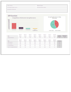 Intervention Selection Profile Tool