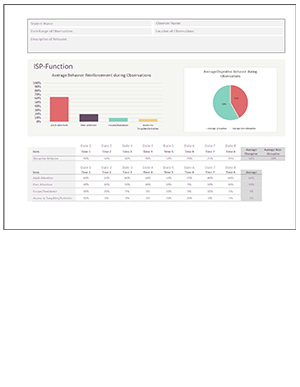 Intervention Selection Profile Tool