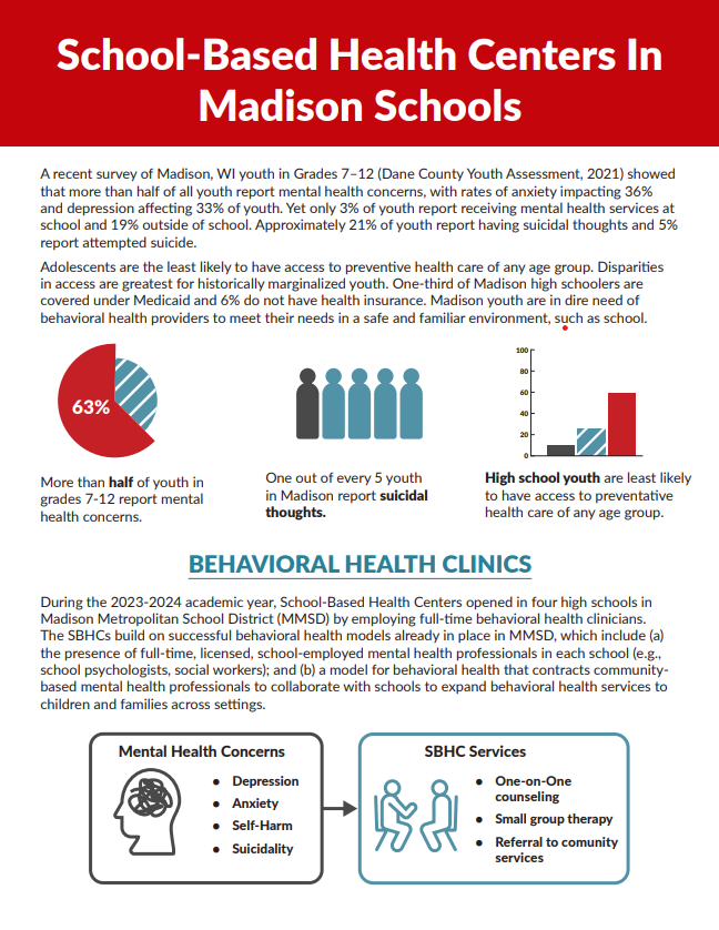 Screenshot of research brief: School Based Health Centers in Madison Schools